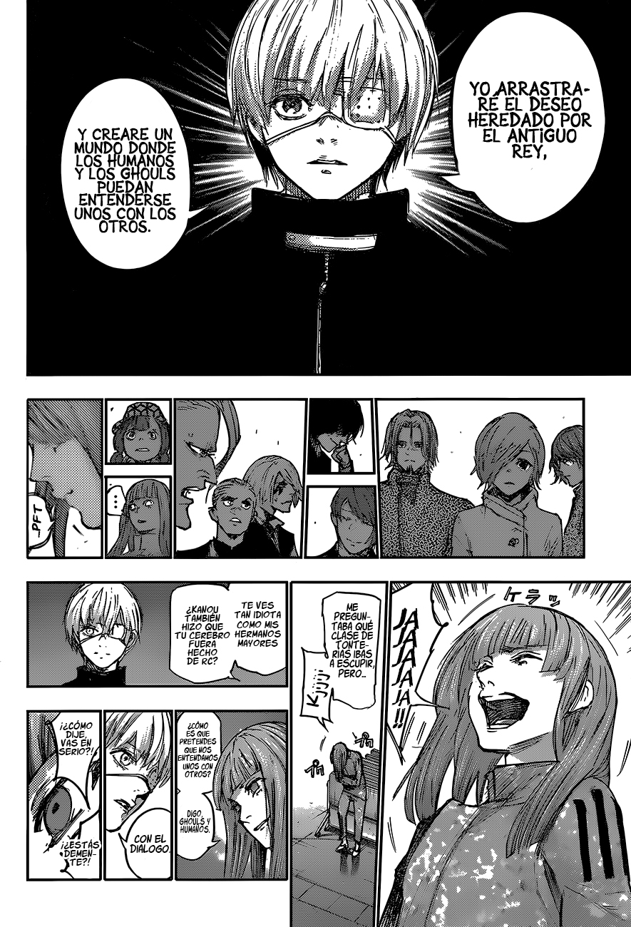 Read Tokyo Ghoul Re ES Manga Online