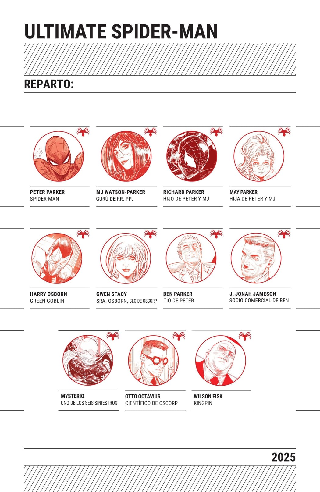 Read Ultimate Spider-Man 2024 ES Manga Online