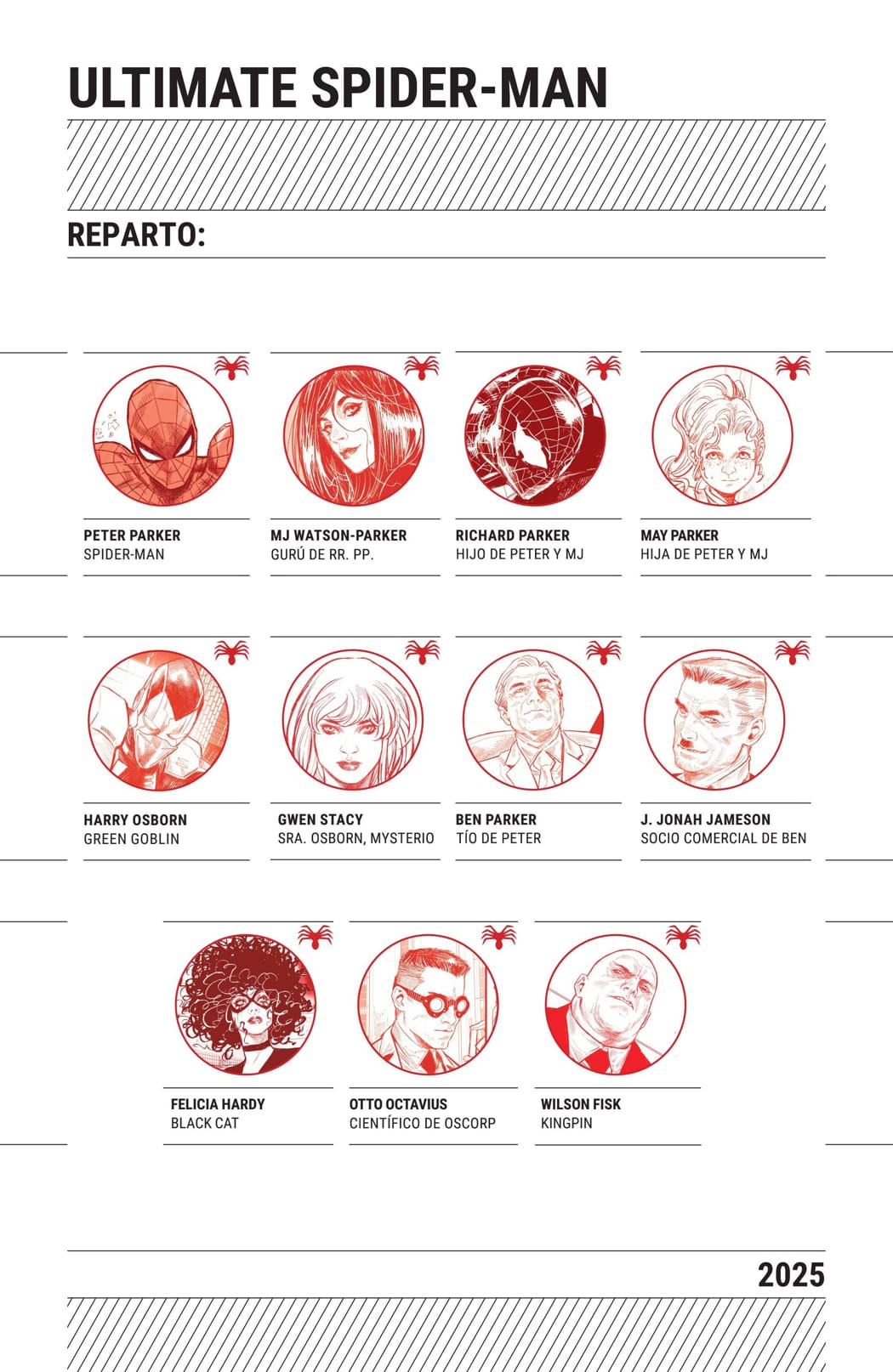 Read Ultimate Spider-Man 2024 ES Manga Online