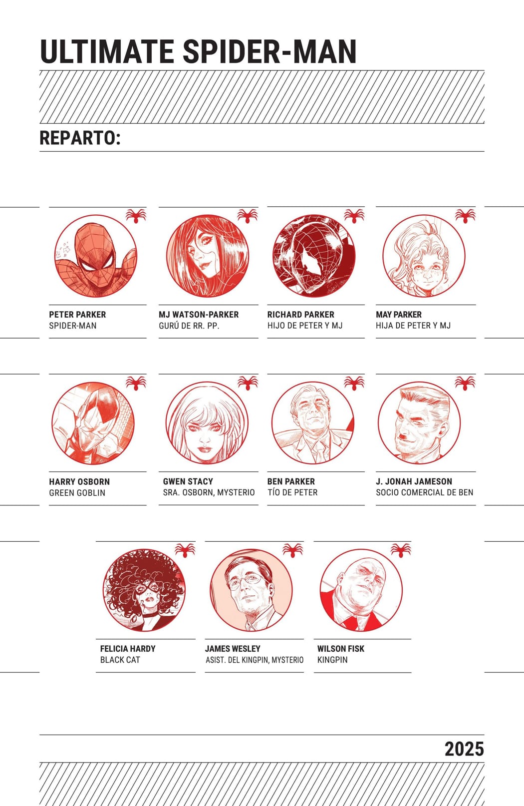 Read Ultimate Spider-Man 2024 ES Manga Online