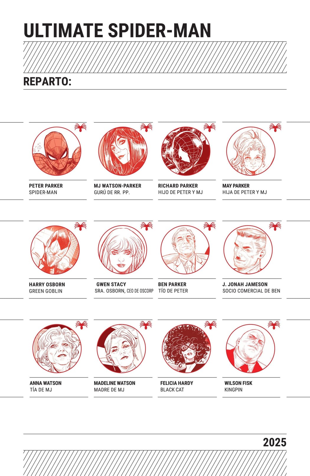 Read Ultimate Spider-Man 2024 ES Manga Online