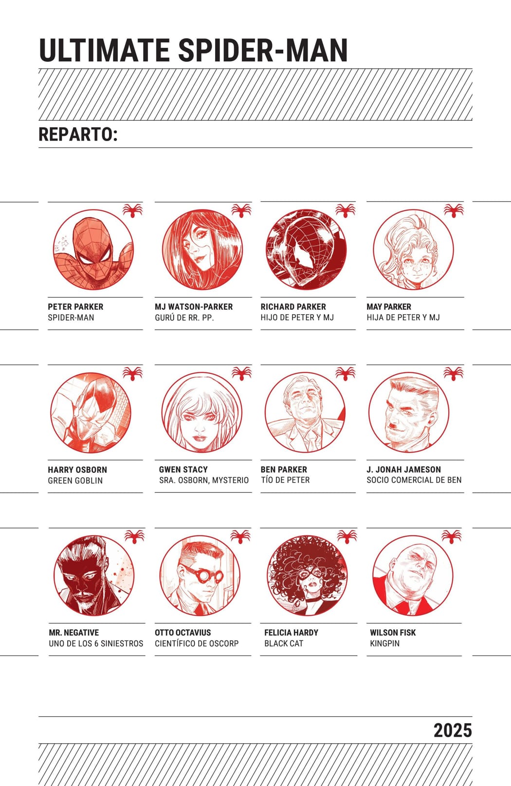 Read Ultimate Spider-Man 2024 ES Manga Online