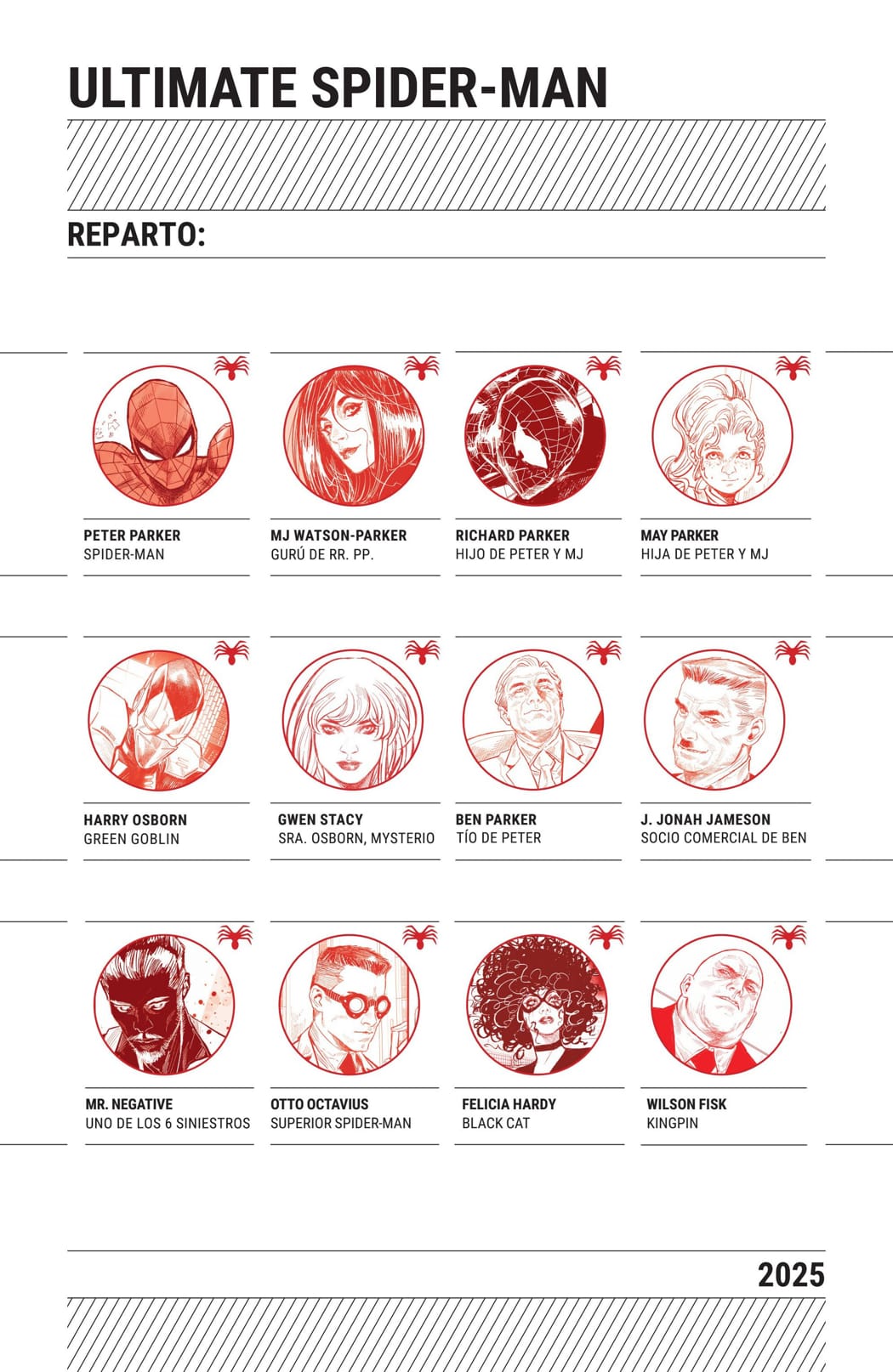 Read Ultimate Spider-Man 2024 ES Manga Online