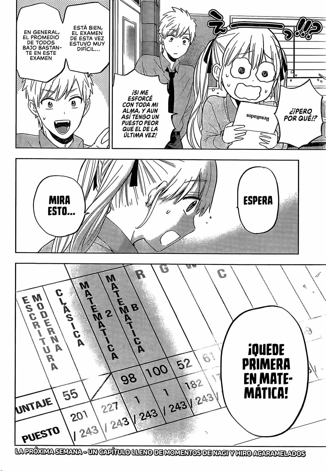 Read Una pareja de cucos ES Manga Online