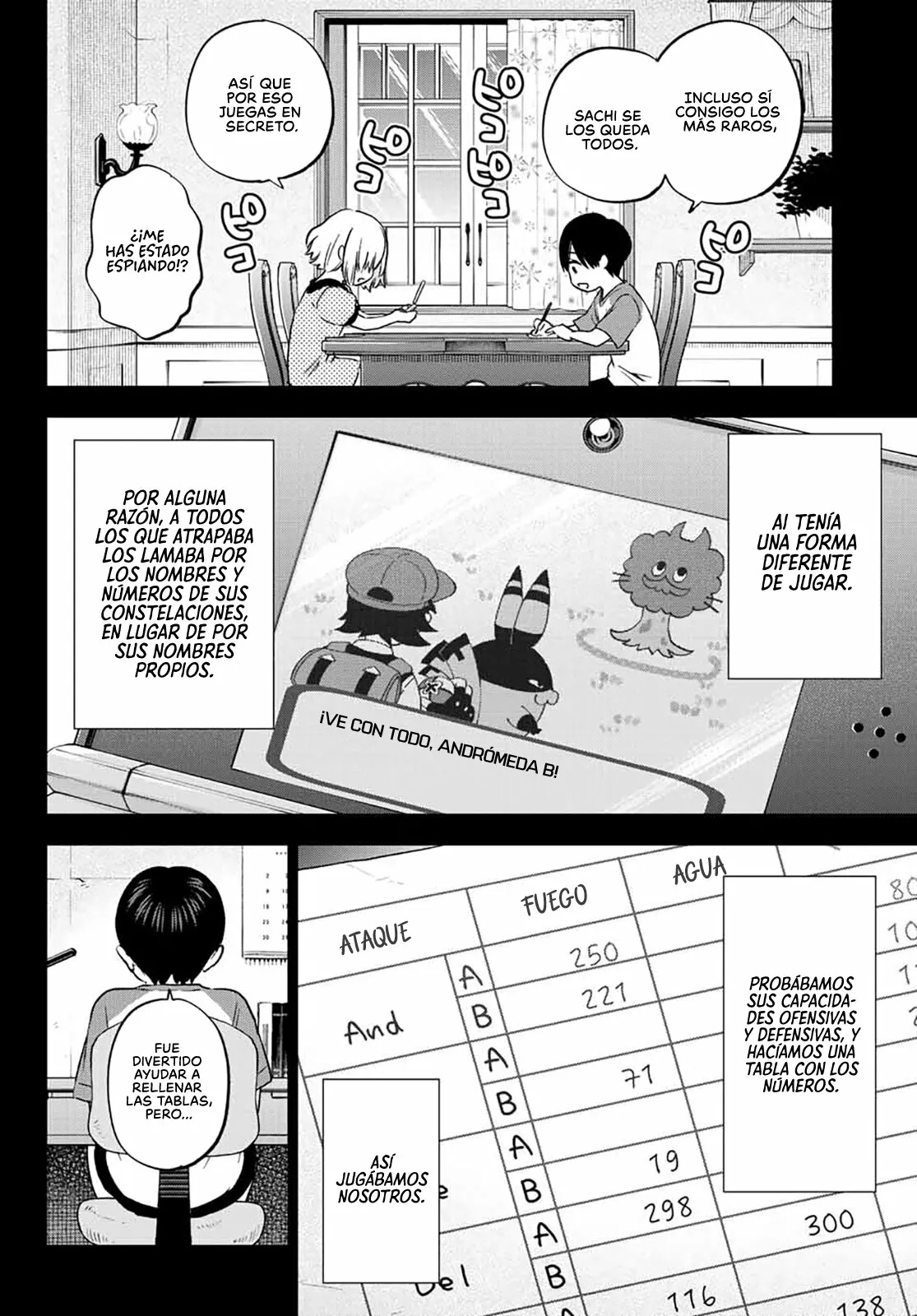 Read Una pareja de cucos ES Manga Online