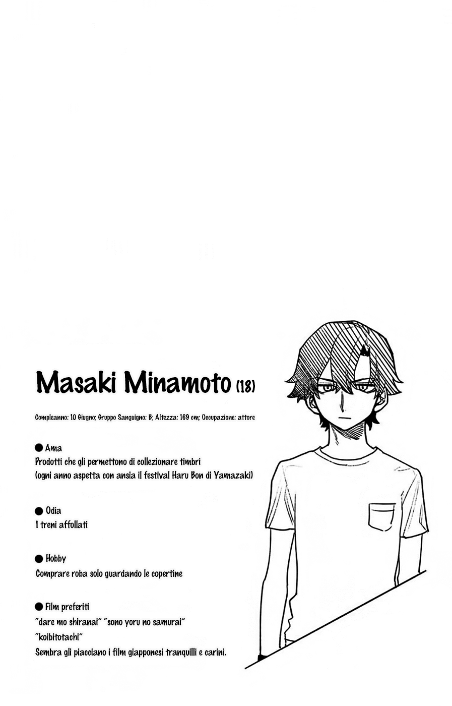 Read Act Age IT Manga Online