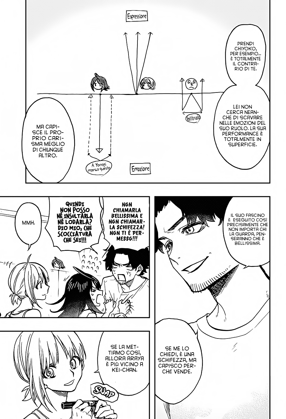 Read Act Age IT Manga Online