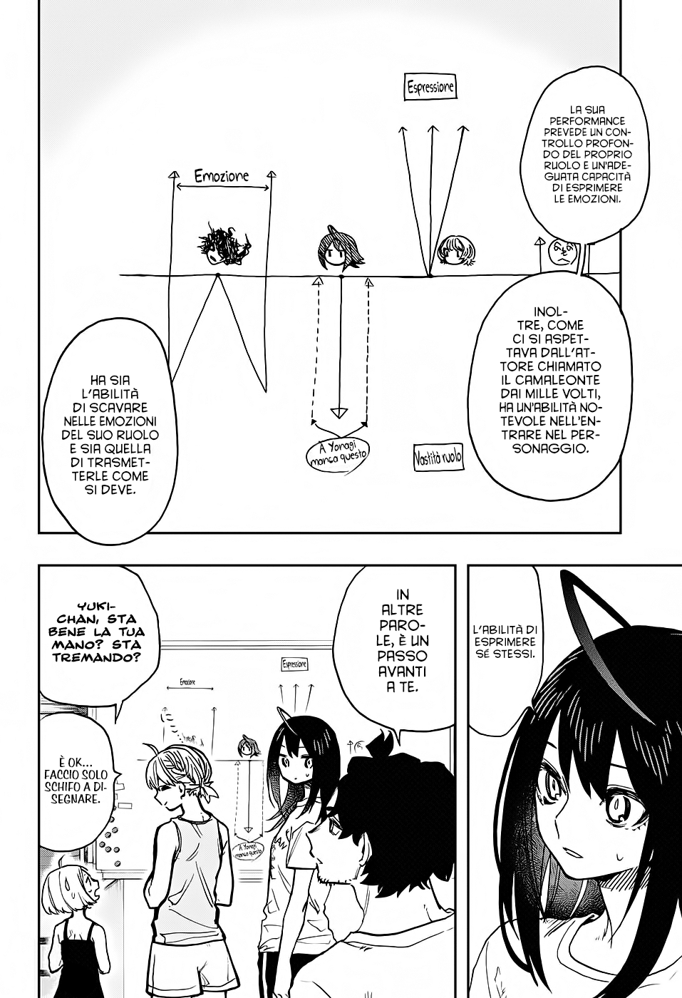 Read Act Age IT Manga Online