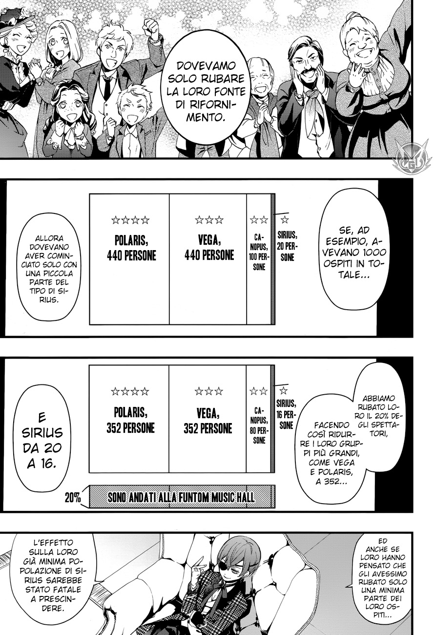 Read Black Butler IT Manga Online