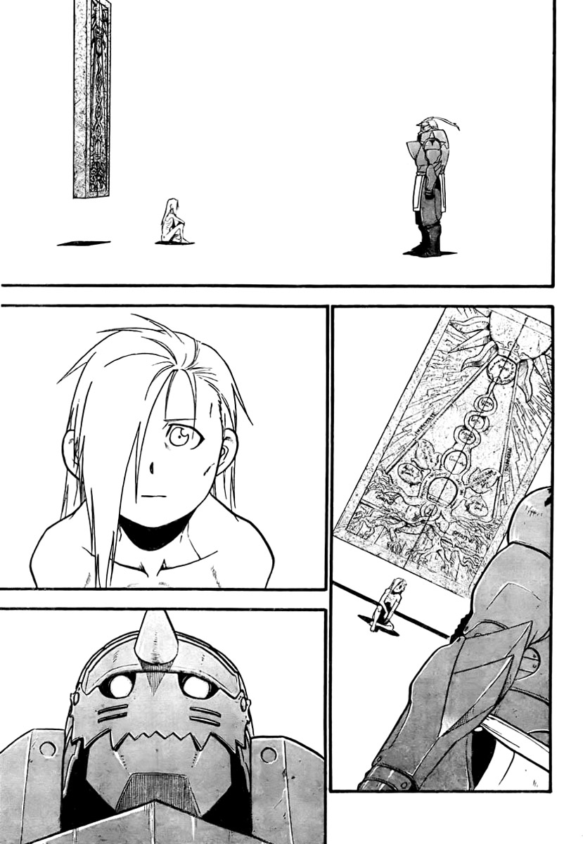 Read Fullmetal Alchemist IT Manga Online