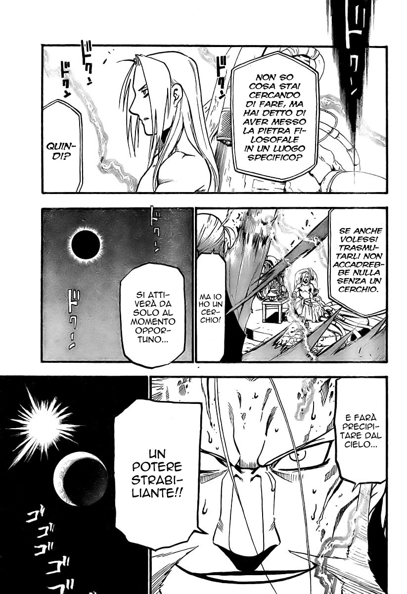 Read Fullmetal Alchemist IT Manga Online