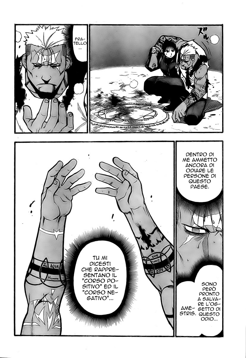 Read Fullmetal Alchemist IT Manga Online