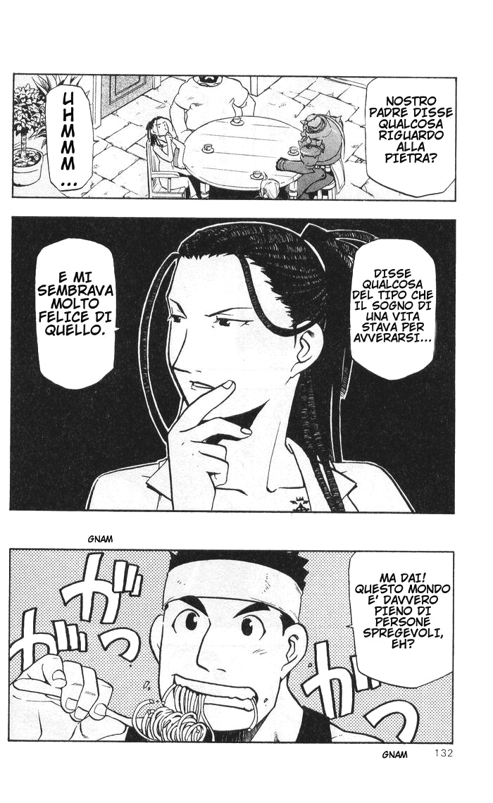 Read Fullmetal Alchemist IT Manga Online