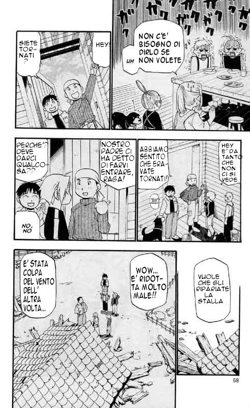 Read Fullmetal Alchemist IT Manga Online