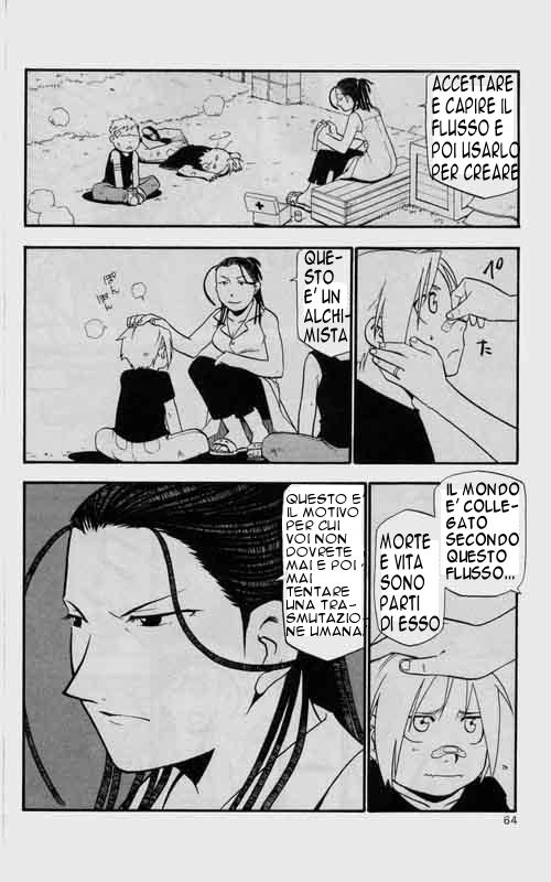 Read Fullmetal Alchemist IT Manga Online