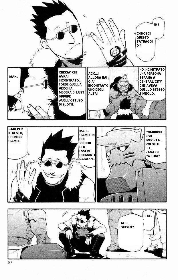Read Fullmetal Alchemist IT Manga Online