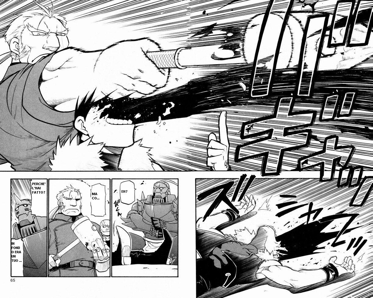 Read Fullmetal Alchemist IT Manga Online