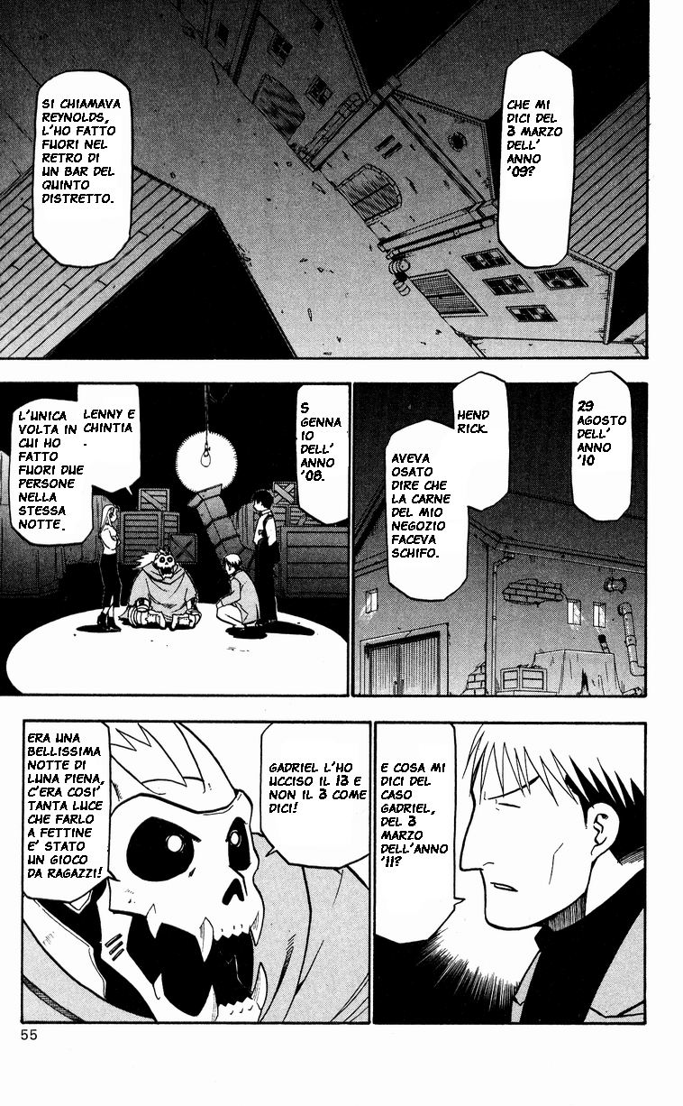 Read Fullmetal Alchemist IT Manga Online