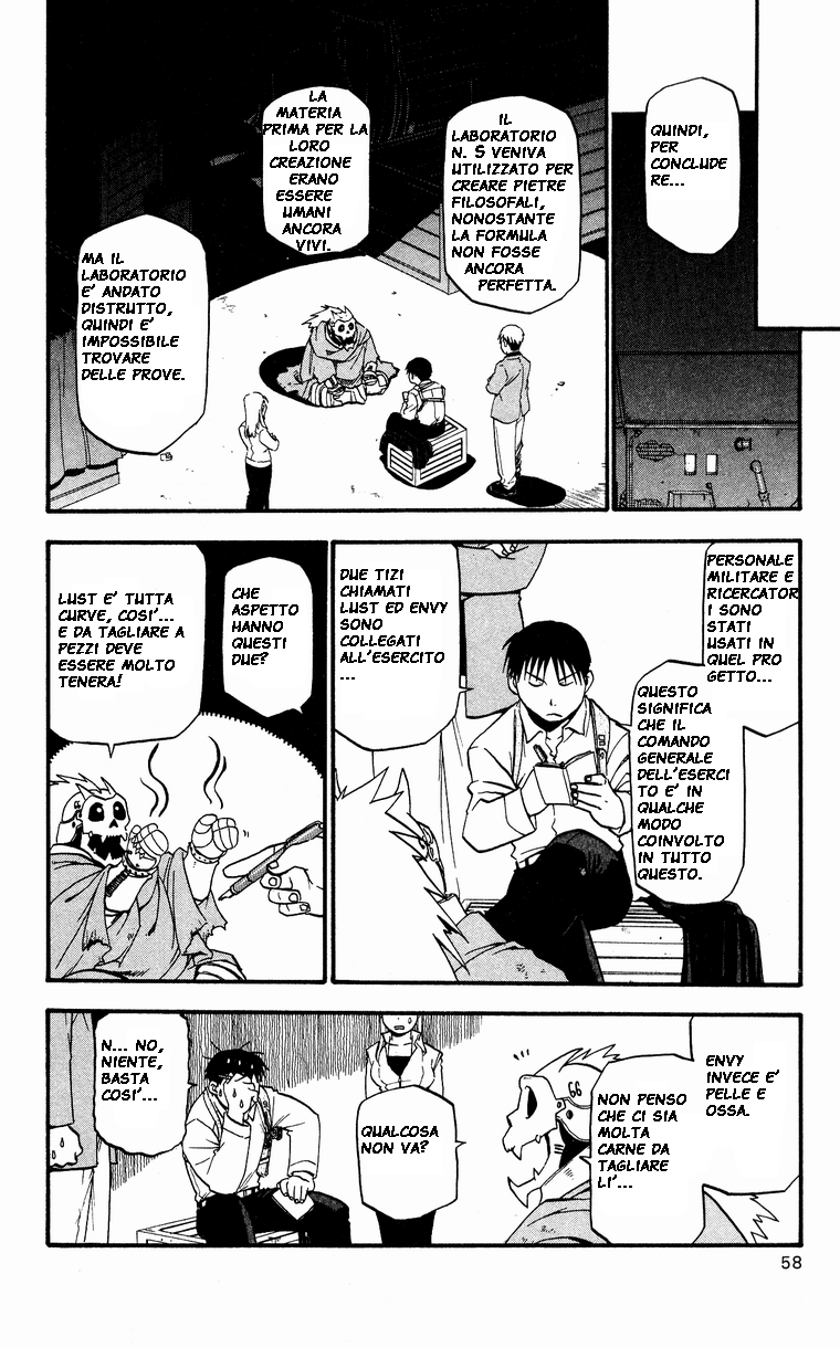 Read Fullmetal Alchemist IT Manga Online