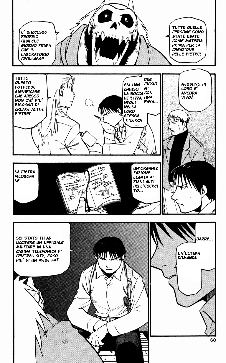 Read Fullmetal Alchemist IT Manga Online