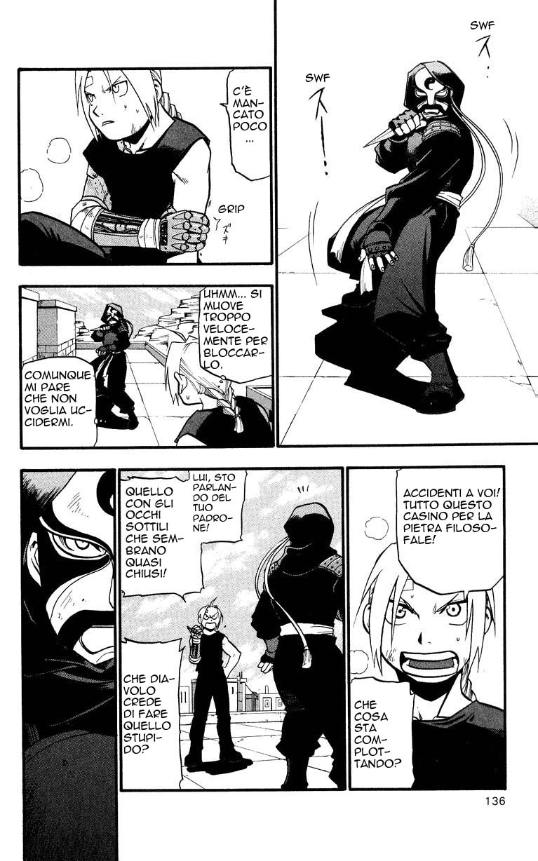 Read Fullmetal Alchemist IT Manga Online