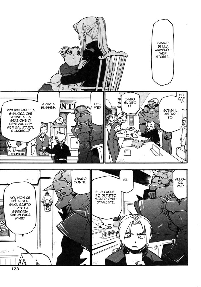 Read Fullmetal Alchemist IT Manga Online