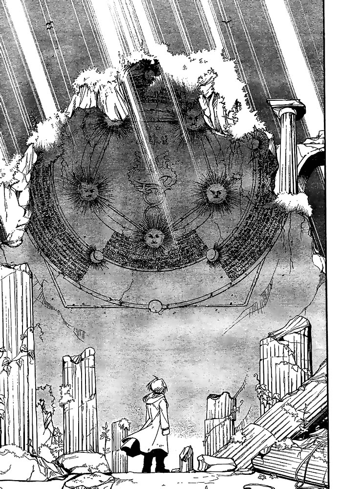 Read Fullmetal Alchemist IT Manga Online