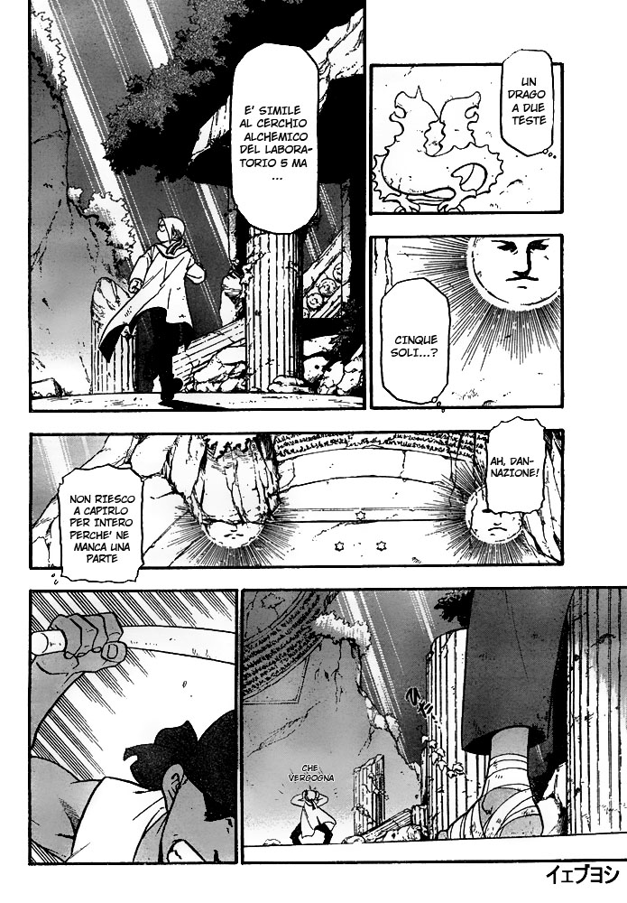 Read Fullmetal Alchemist IT Manga Online