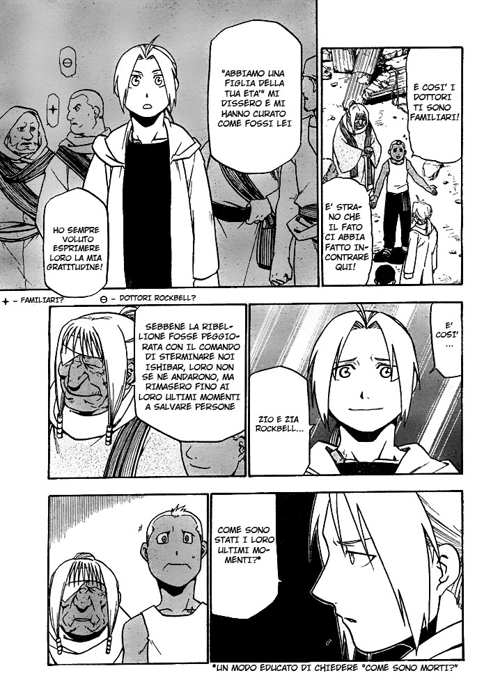 Read Fullmetal Alchemist IT Manga Online