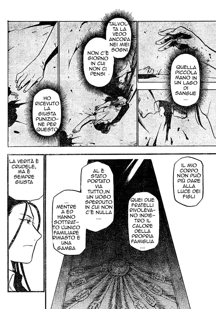 Read Fullmetal Alchemist IT Manga Online