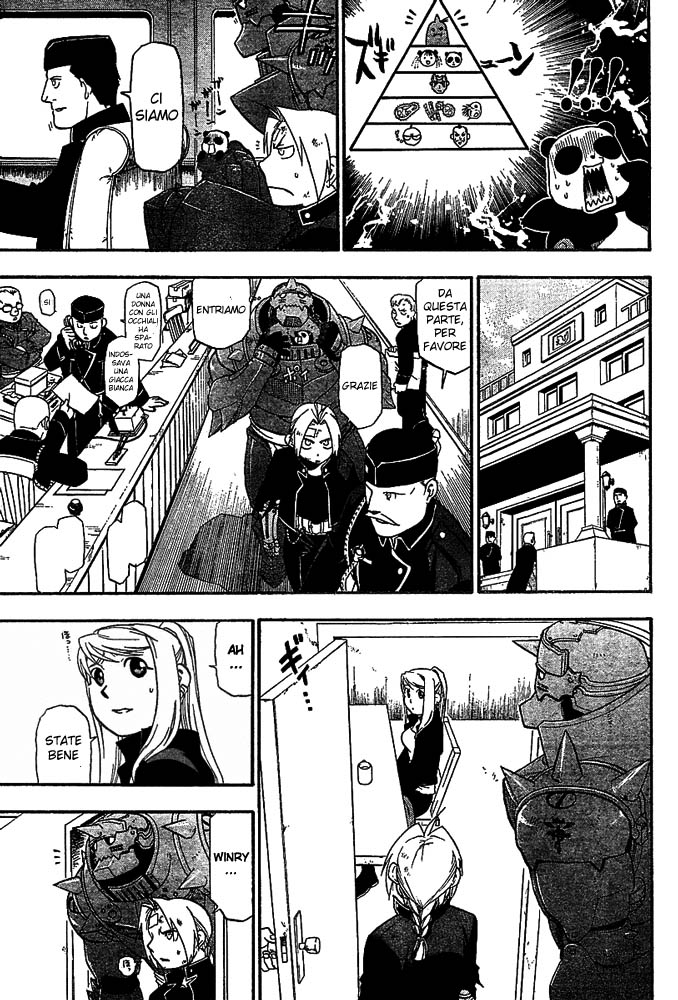 Read Fullmetal Alchemist IT Manga Online