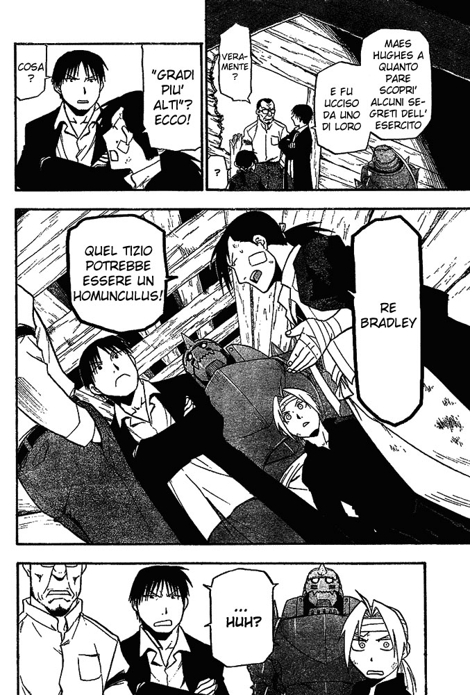 Read Fullmetal Alchemist IT Manga Online