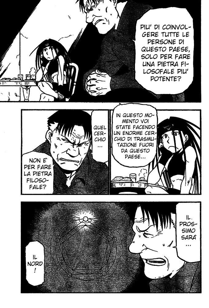 Read Fullmetal Alchemist IT Manga Online