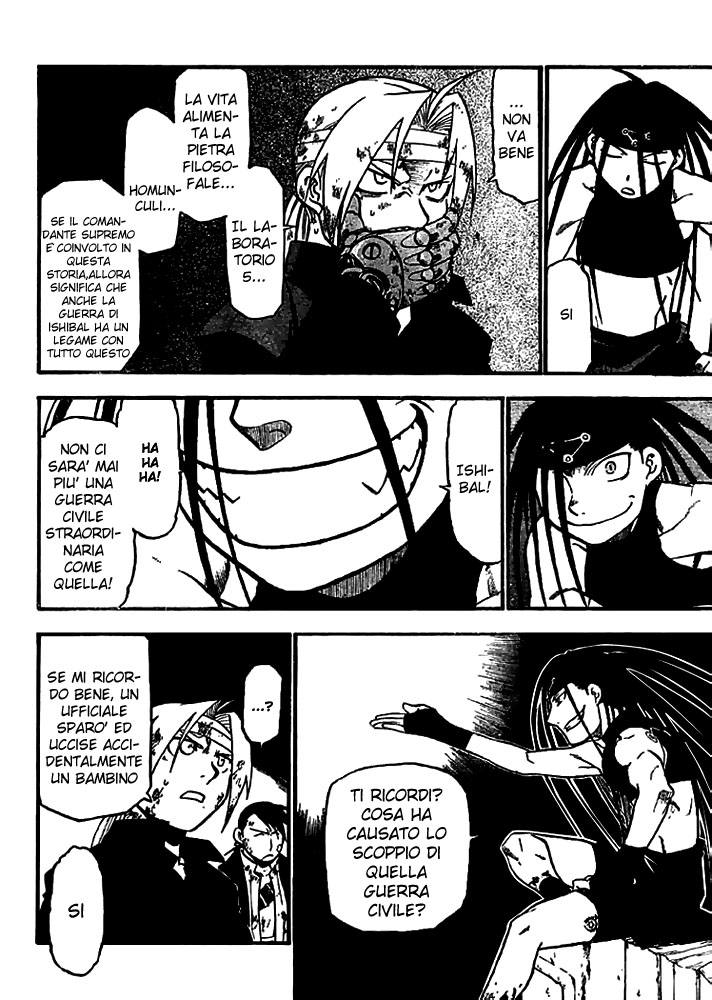 Read Fullmetal Alchemist IT Manga Online