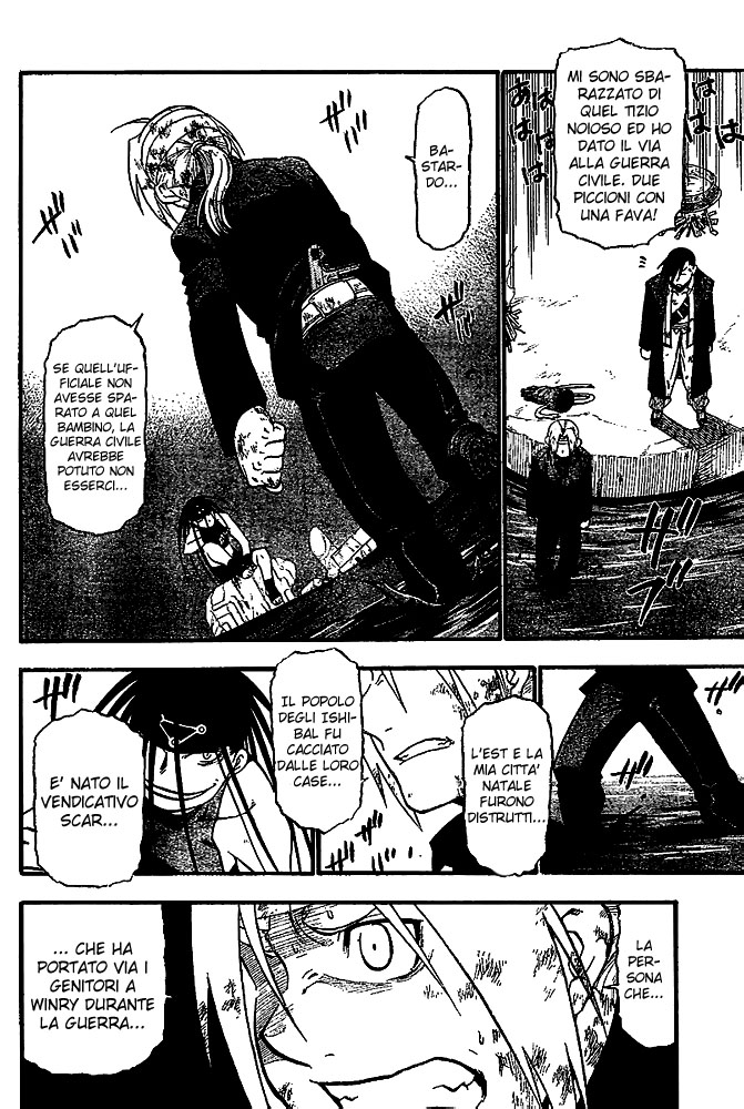 Read Fullmetal Alchemist IT Manga Online