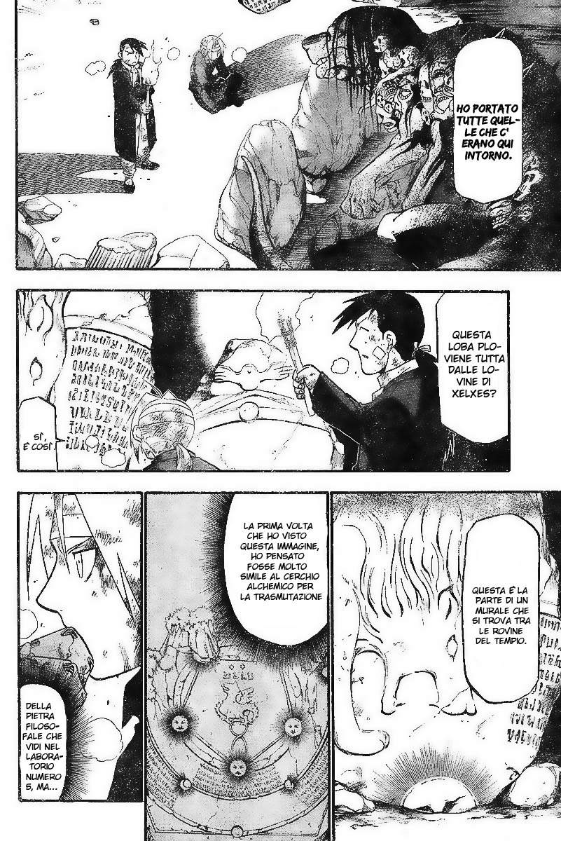 Read Fullmetal Alchemist IT Manga Online