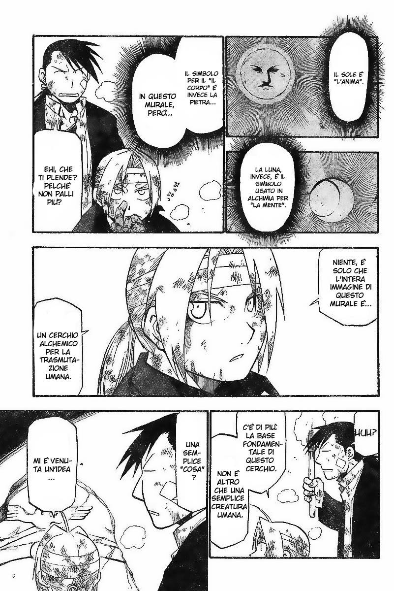 Read Fullmetal Alchemist IT Manga Online