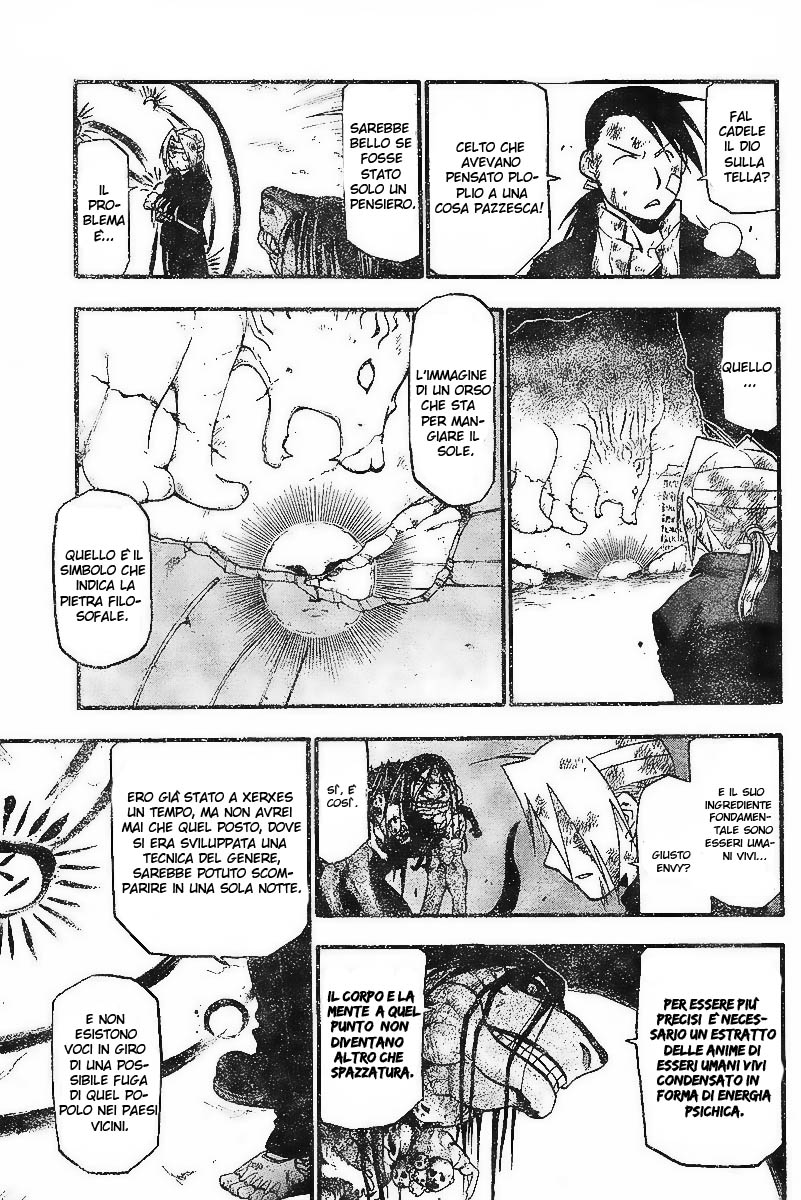 Read Fullmetal Alchemist IT Manga Online