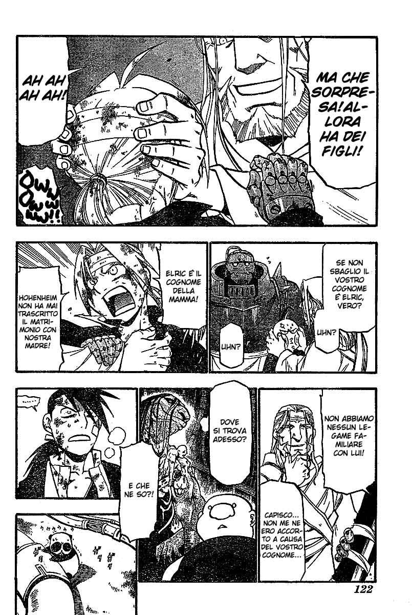 Read Fullmetal Alchemist IT Manga Online