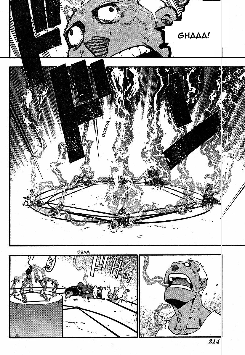 Read Fullmetal Alchemist IT Manga Online