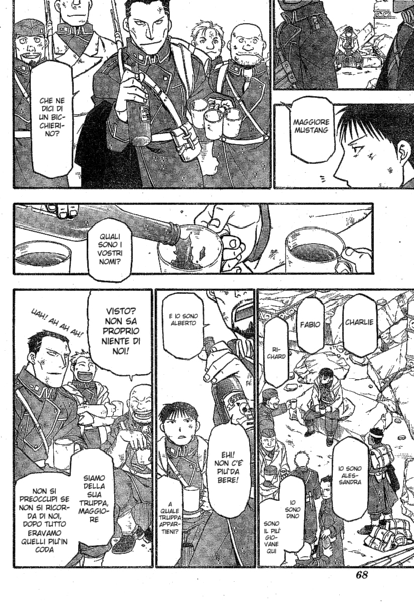 Read Fullmetal Alchemist IT Manga Online