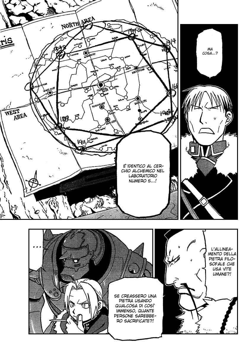 Read Fullmetal Alchemist IT Manga Online