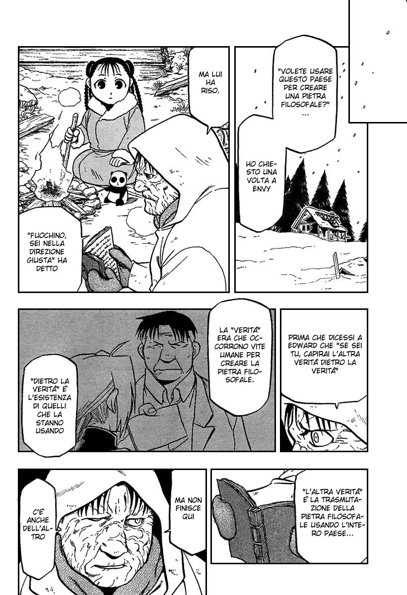 Read Fullmetal Alchemist IT Manga Online