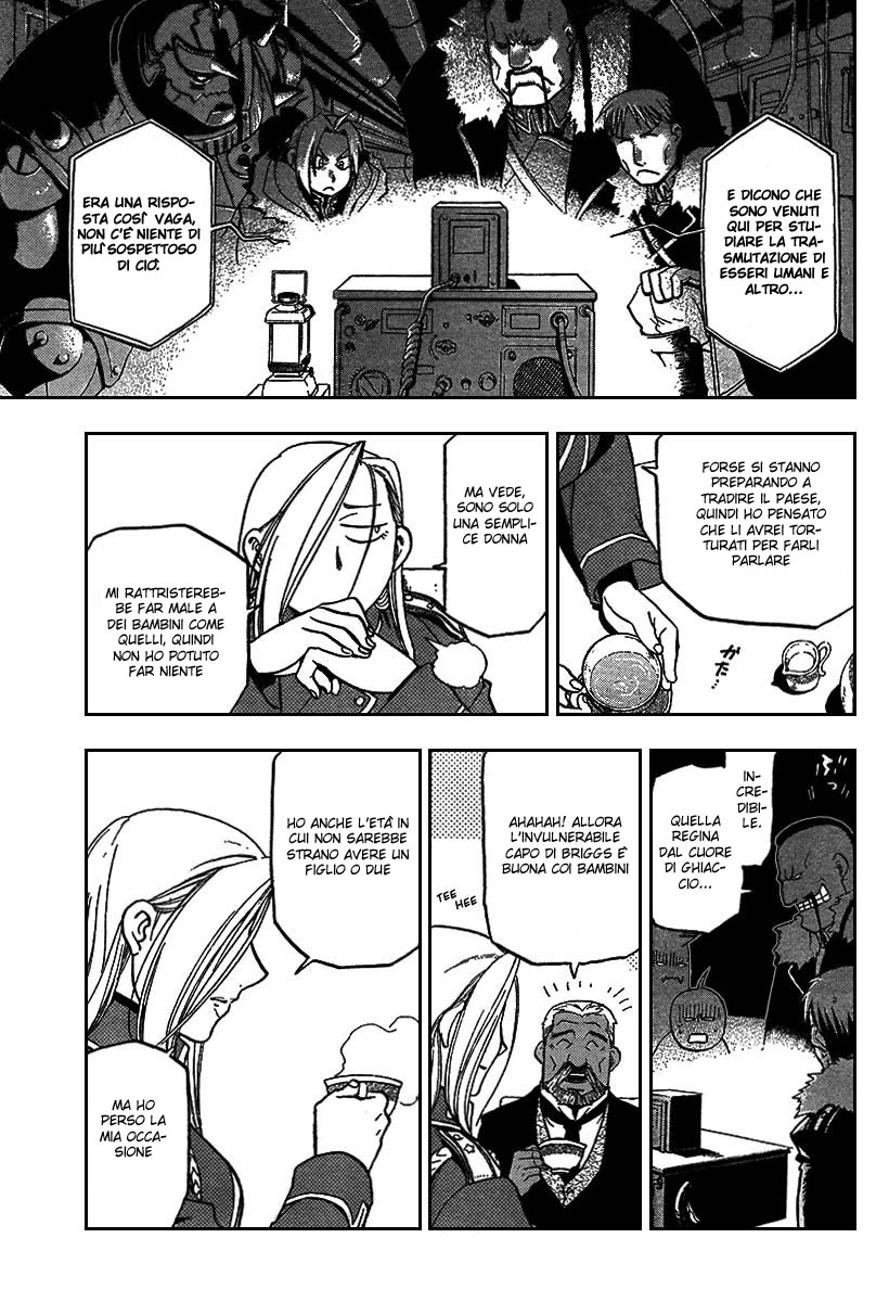 Read Fullmetal Alchemist IT Manga Online
