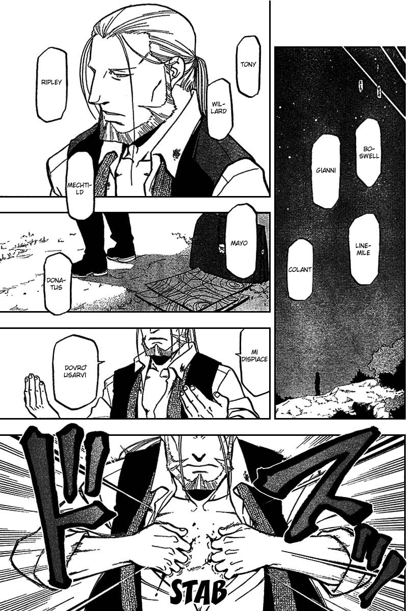 Read Fullmetal Alchemist IT Manga Online