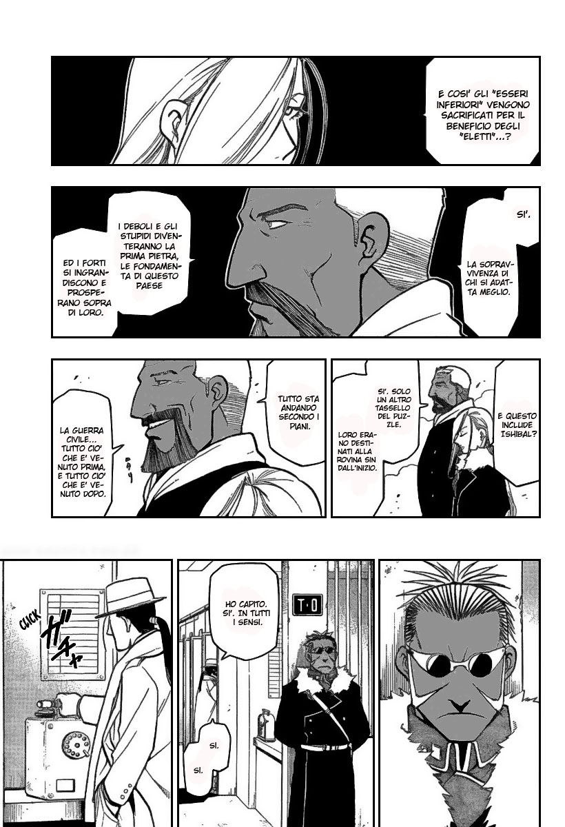 Read Fullmetal Alchemist IT Manga Online