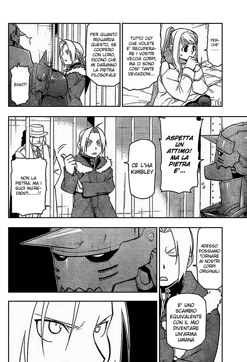 Read Fullmetal Alchemist IT Manga Online