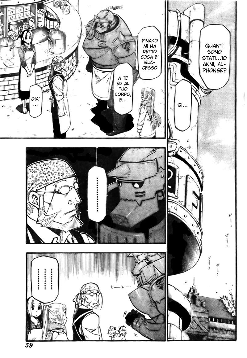 Read Fullmetal Alchemist IT Manga Online