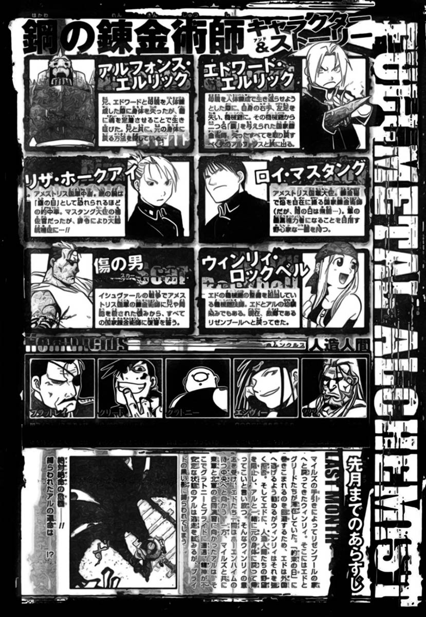 Read Fullmetal Alchemist IT Manga Online