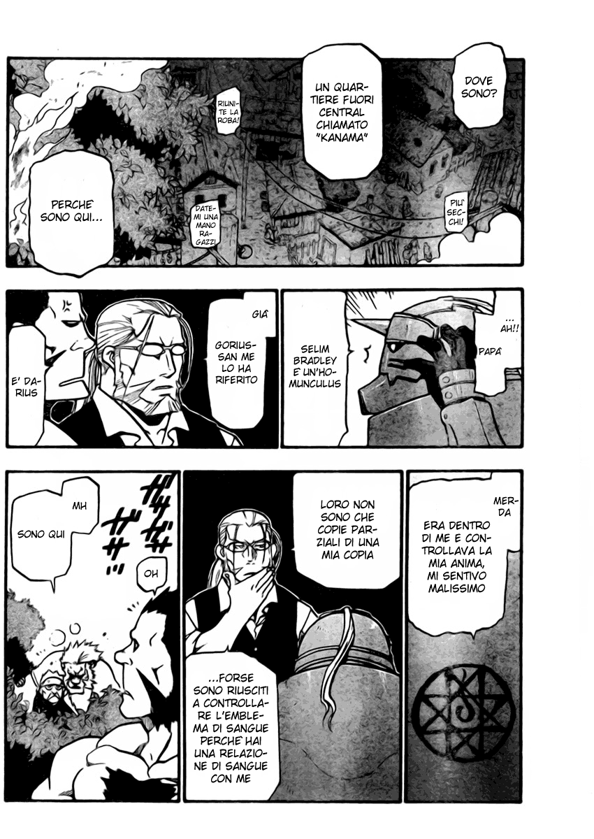 Read Fullmetal Alchemist IT Manga Online